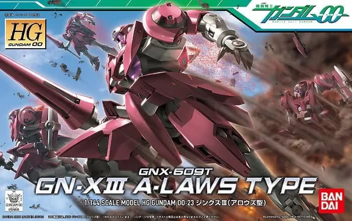 HG00 GN-X Iii A-Laws Type box